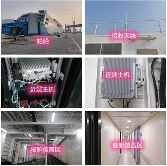  南岗海上游轮轮船渔船覆盖案例